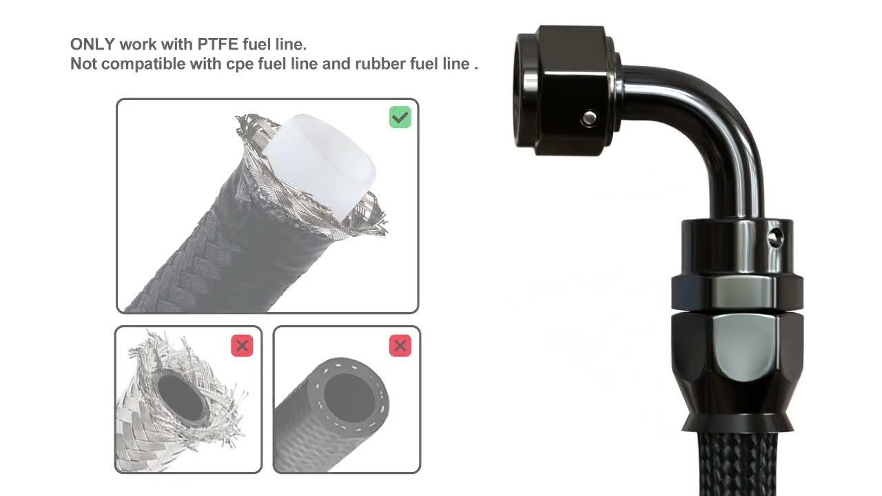 PTFE Hose End Fitting – How to install?