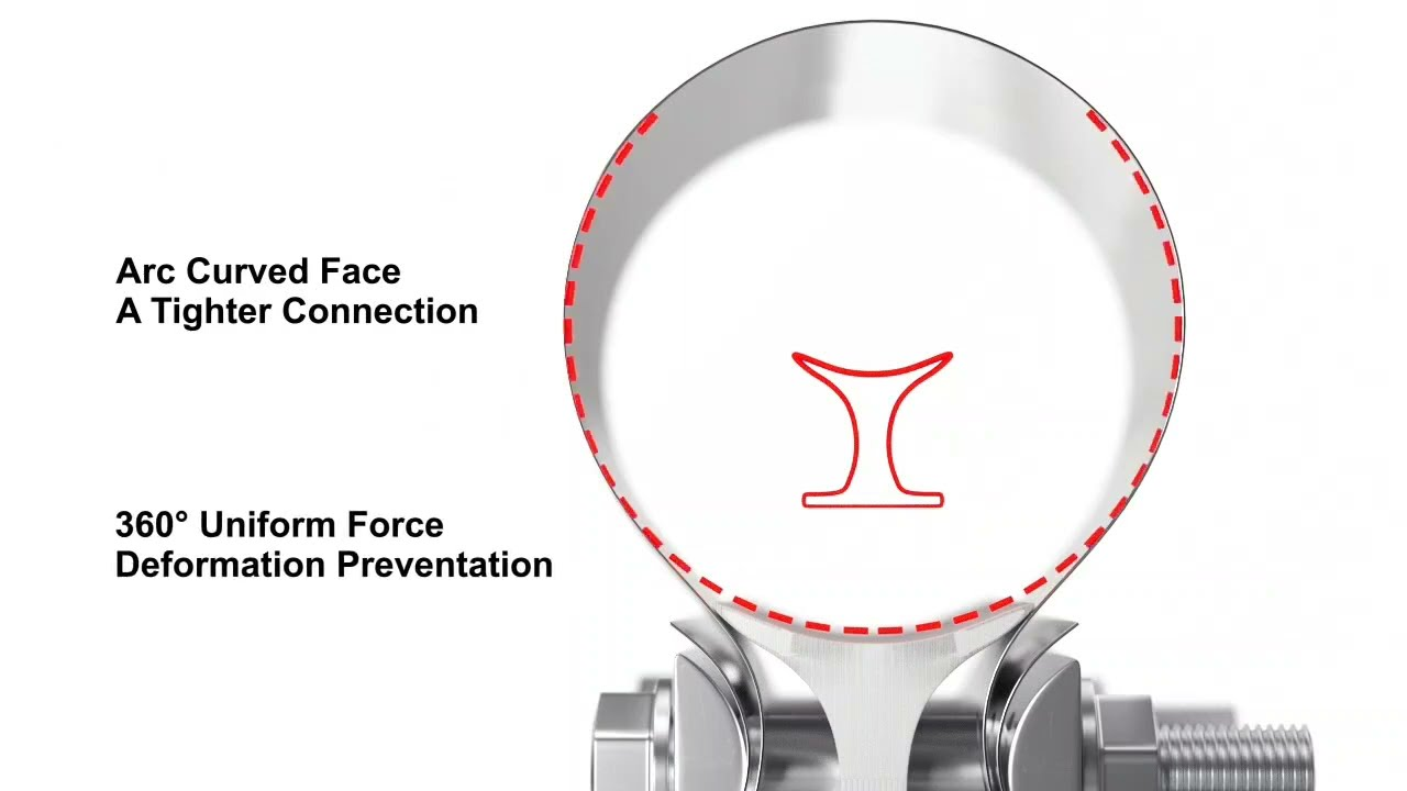Bore Clamp – Specification and usage