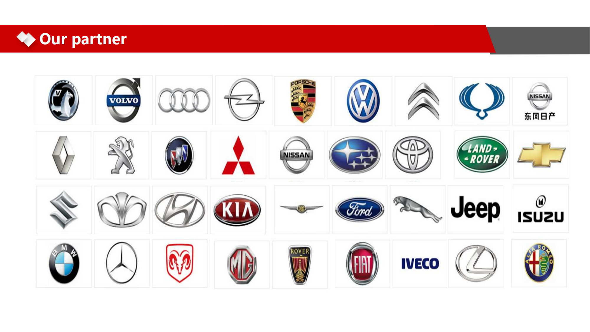 Brand Cooperation